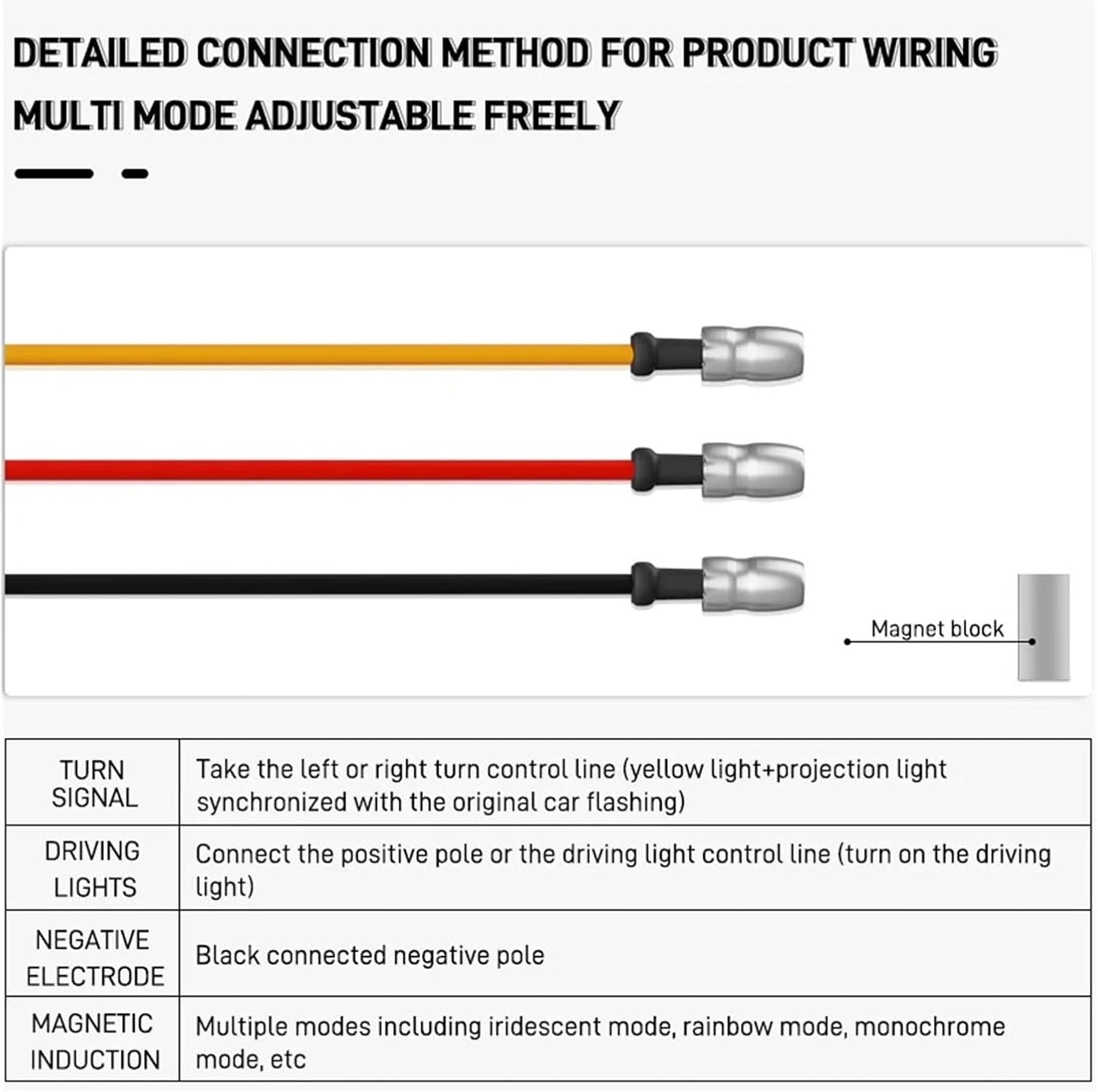 Direccionales con proyector LED para moto.