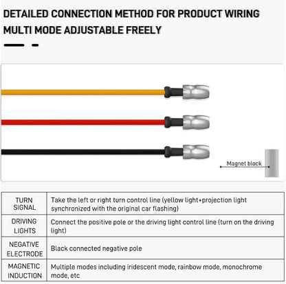 Direccionales con proyector LED para moto.